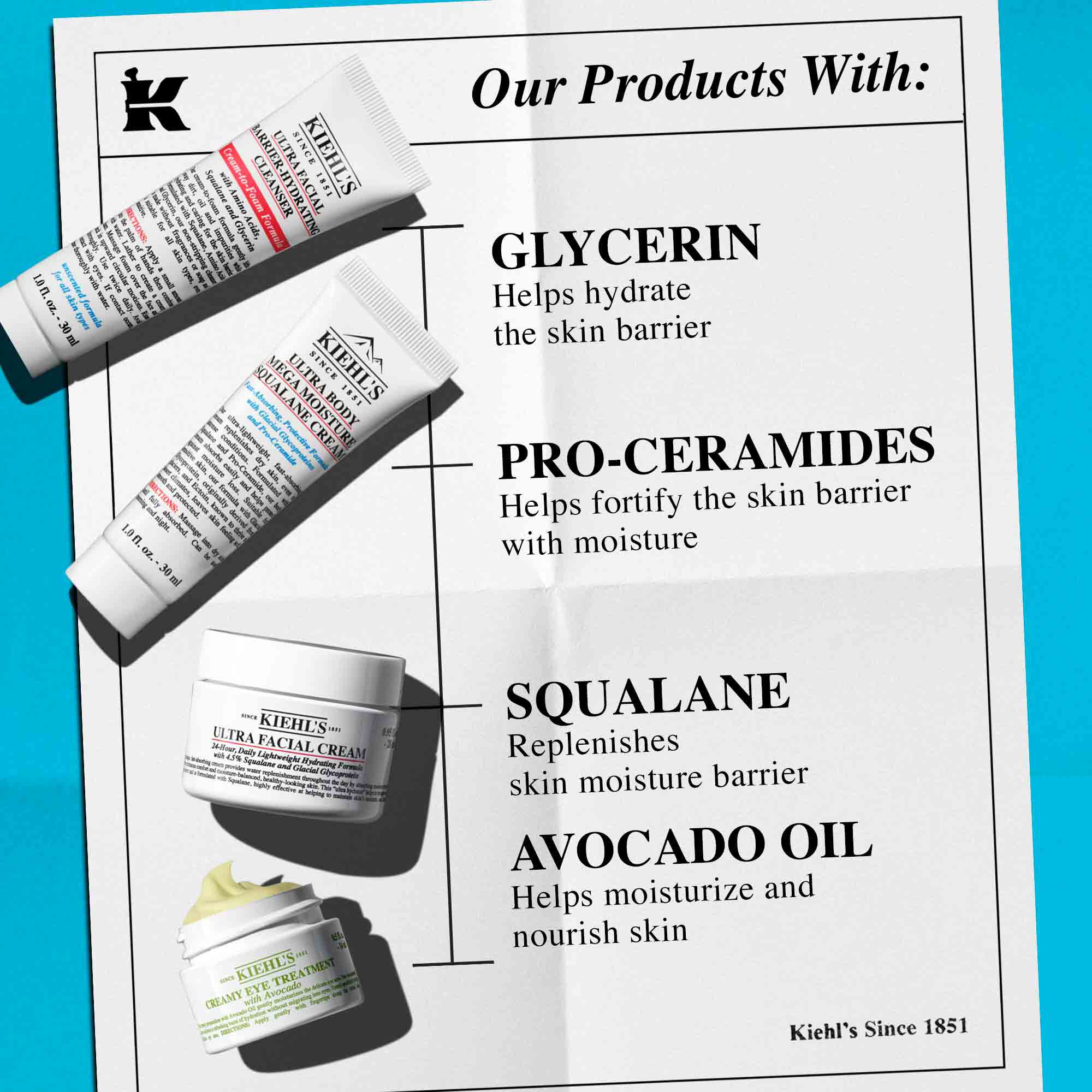 Set regalo Master Moisturizing Mini