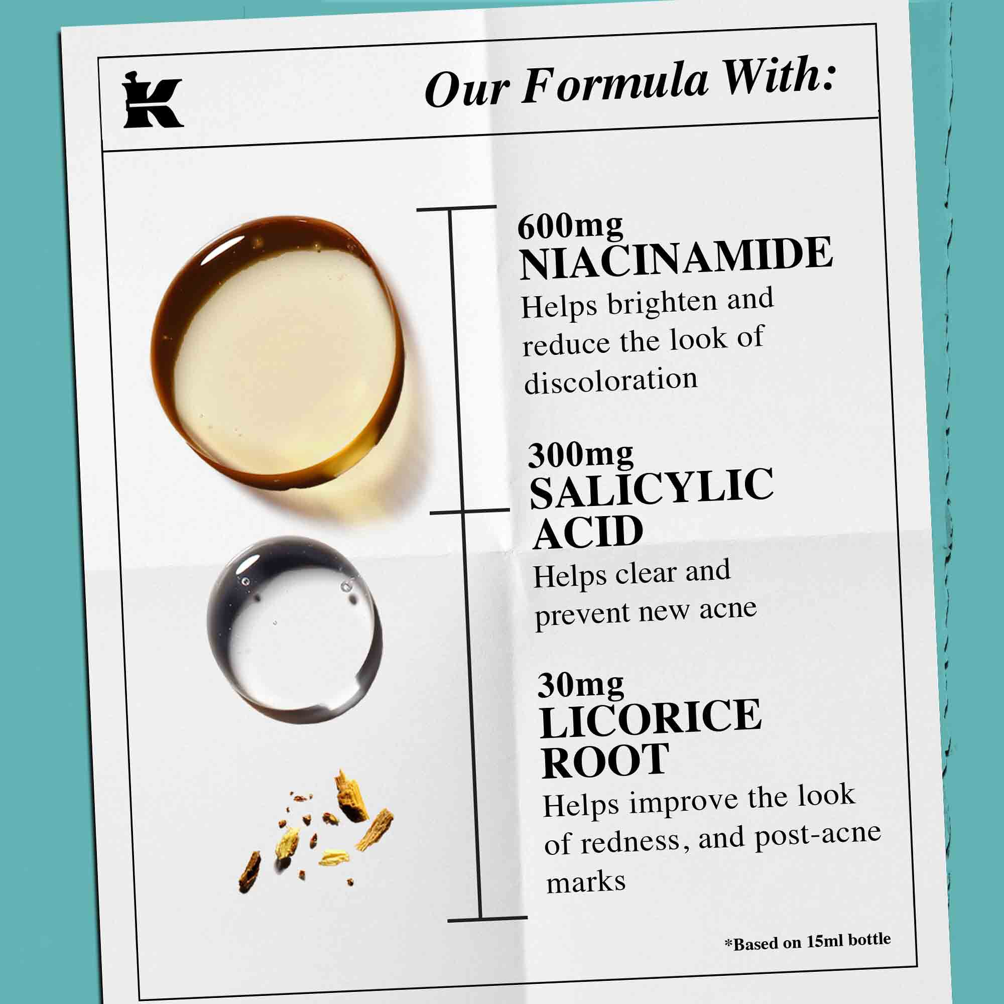 Una grafica che evidenzia gli ingredienti chiave di Truly-Targeted Blemish-Clearing Solution, tra cui acido salicilico, radice di liquirizia e niacinamide.