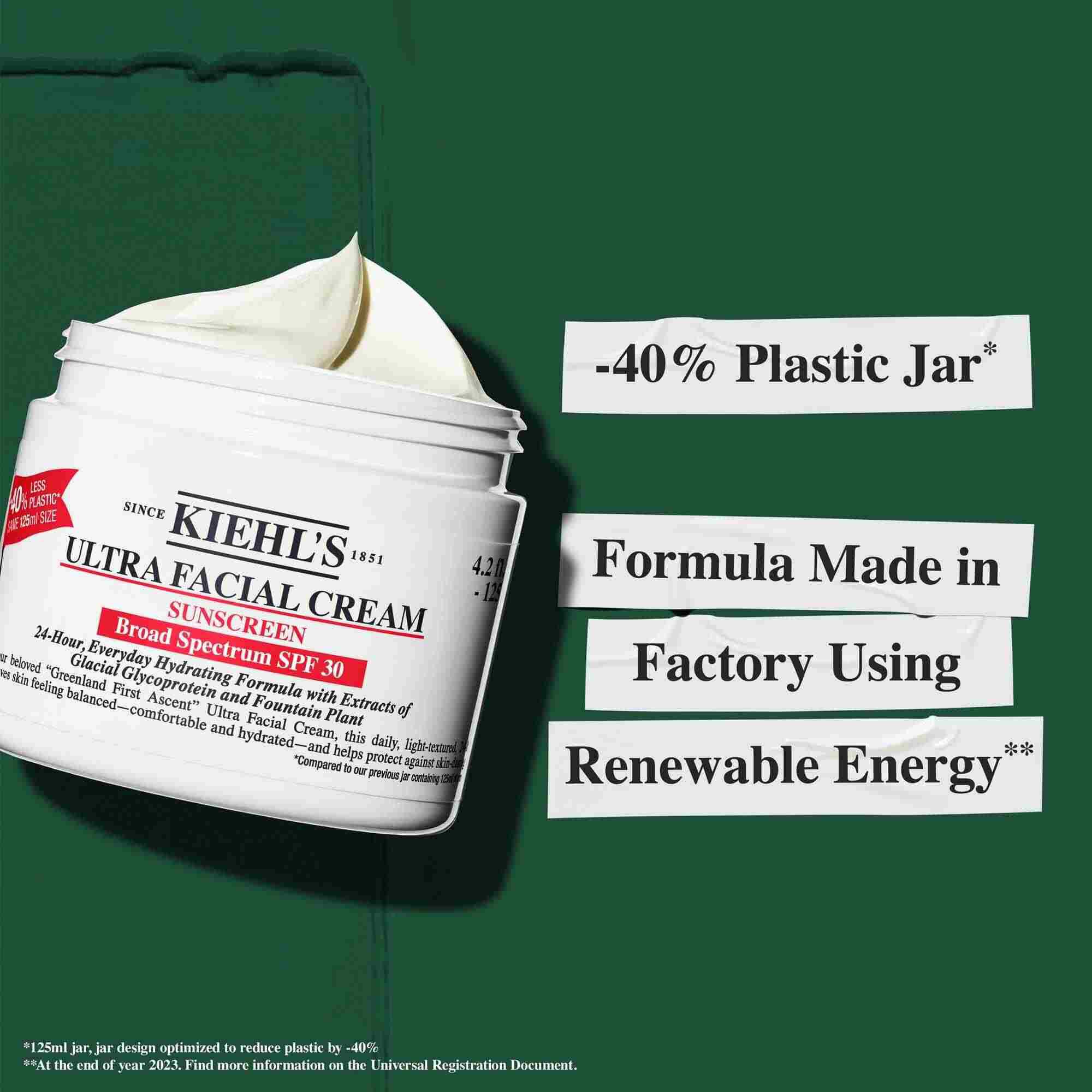 Un vasetto di Ultra Facial Cream SPF 30 con testo che evidenzia le dichiarazioni di sostenibilita: "-40% vasetto di plastica" e "Formula prodotta in uno stabilimento che utilizza energia rinnovabile."