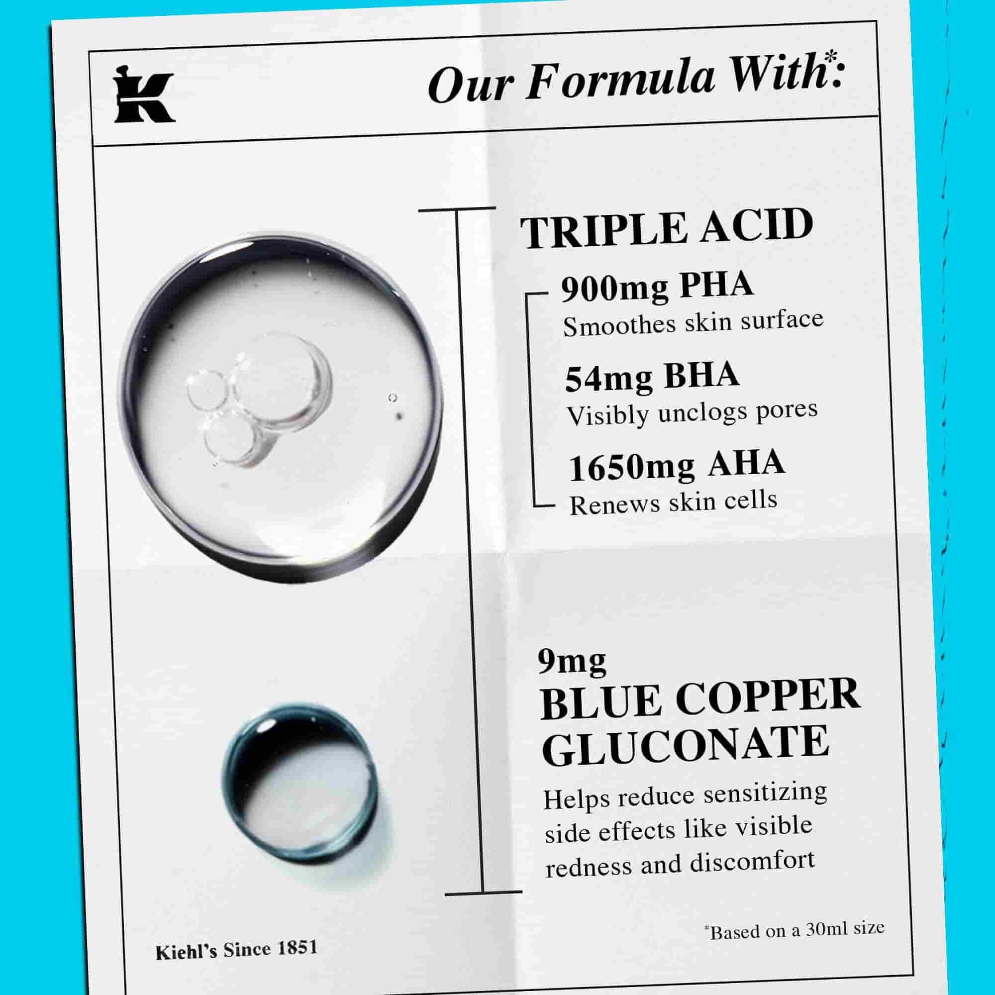 Un'analisi della formula con testo che evidenzia "Triplo Acido" e "Gluconato di Rame Blu" come ingredienti chiave.
