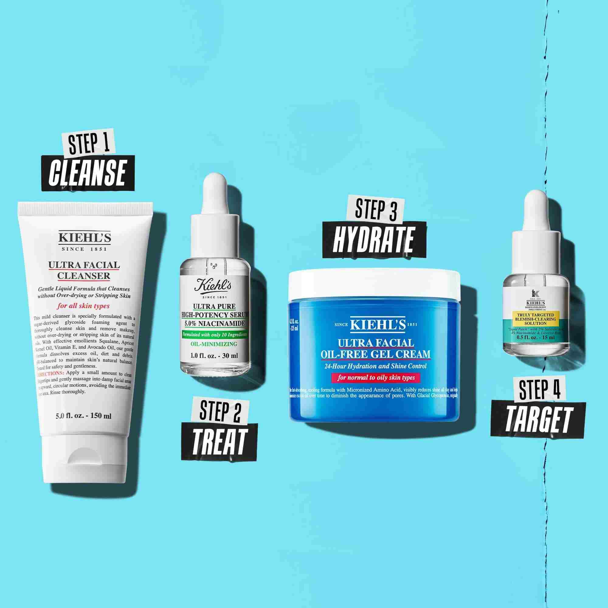 Una grafica della routine che include Ultra Facial Cleanser, Niacinamide, Ultra Facial Oil-Free Gel Cream e Soluzione per l'Acne.