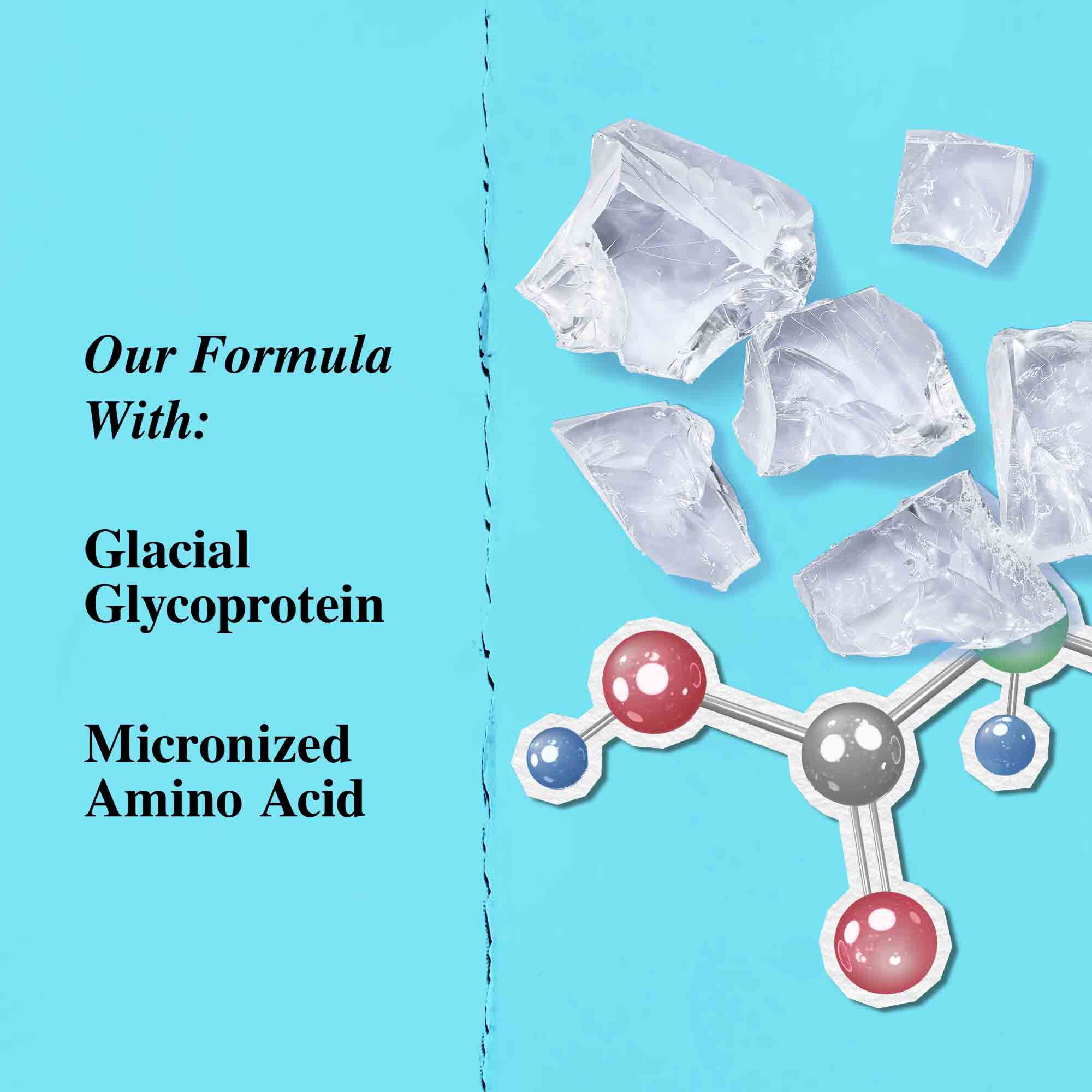 Grafica degli ingredienti chiave che evidenzia glicoproteina glaciale e aminoacido micronizzato.