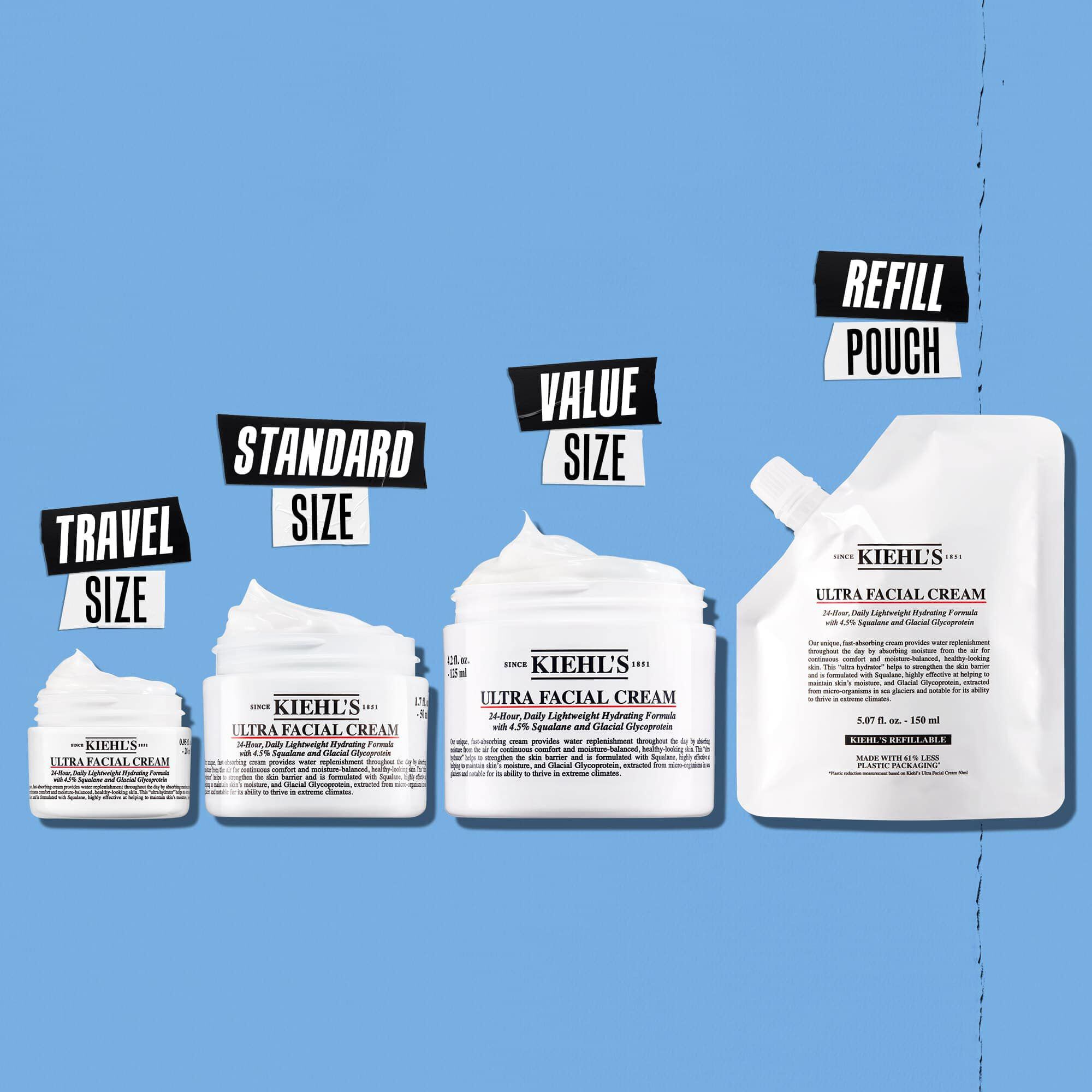 Ultra Facial Cream disponibile in formato viaggio, formato standard, formato convenienza e ricarica