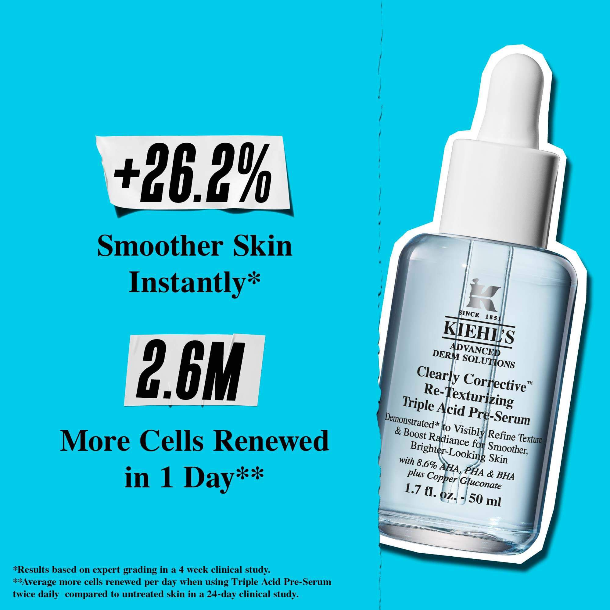 Un flacone di Clearly Corrective Triple Acid Peel su sfondo blu con testo che recita: "+41% Texture piu liscia."