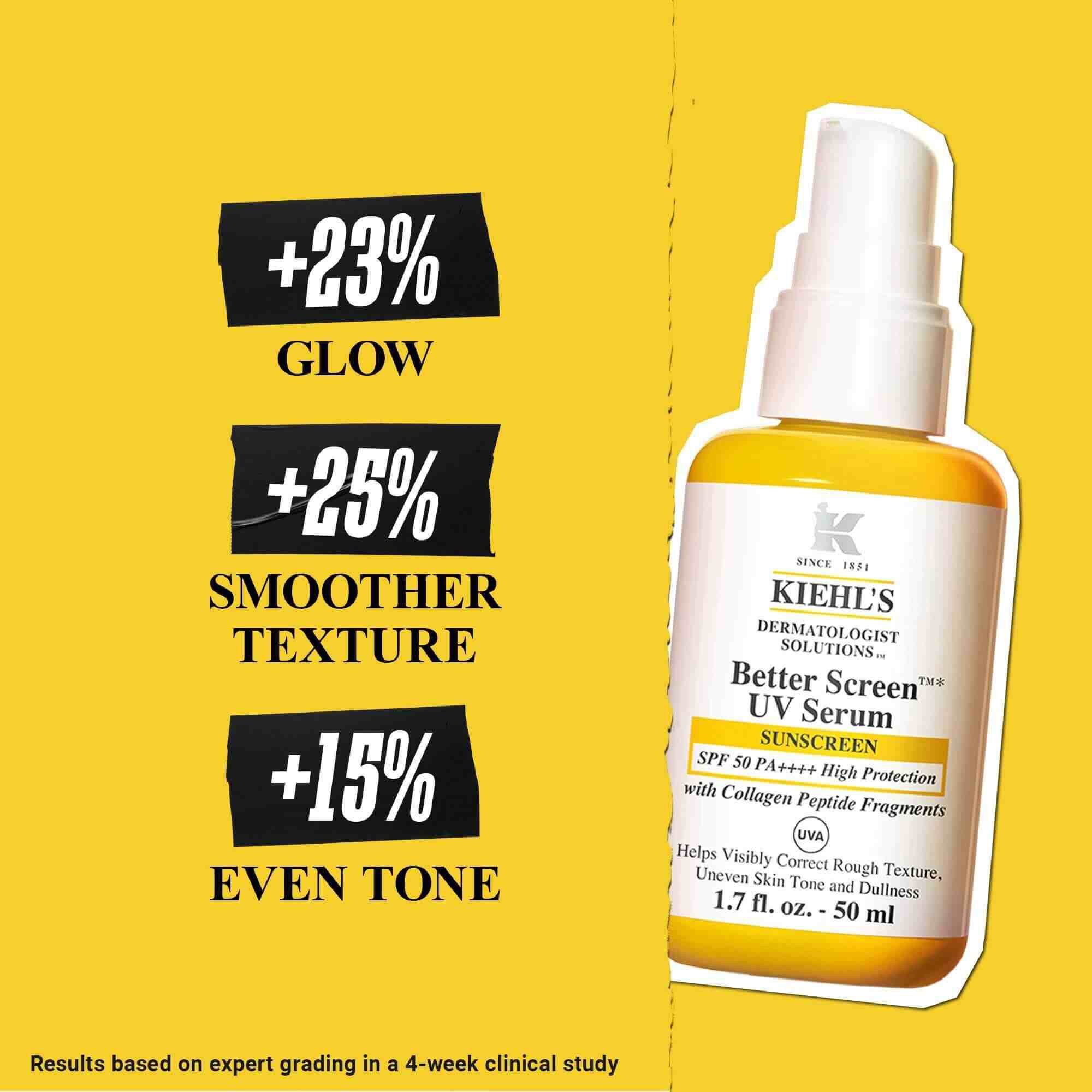 Affermazioni su Better Screen UV Serum