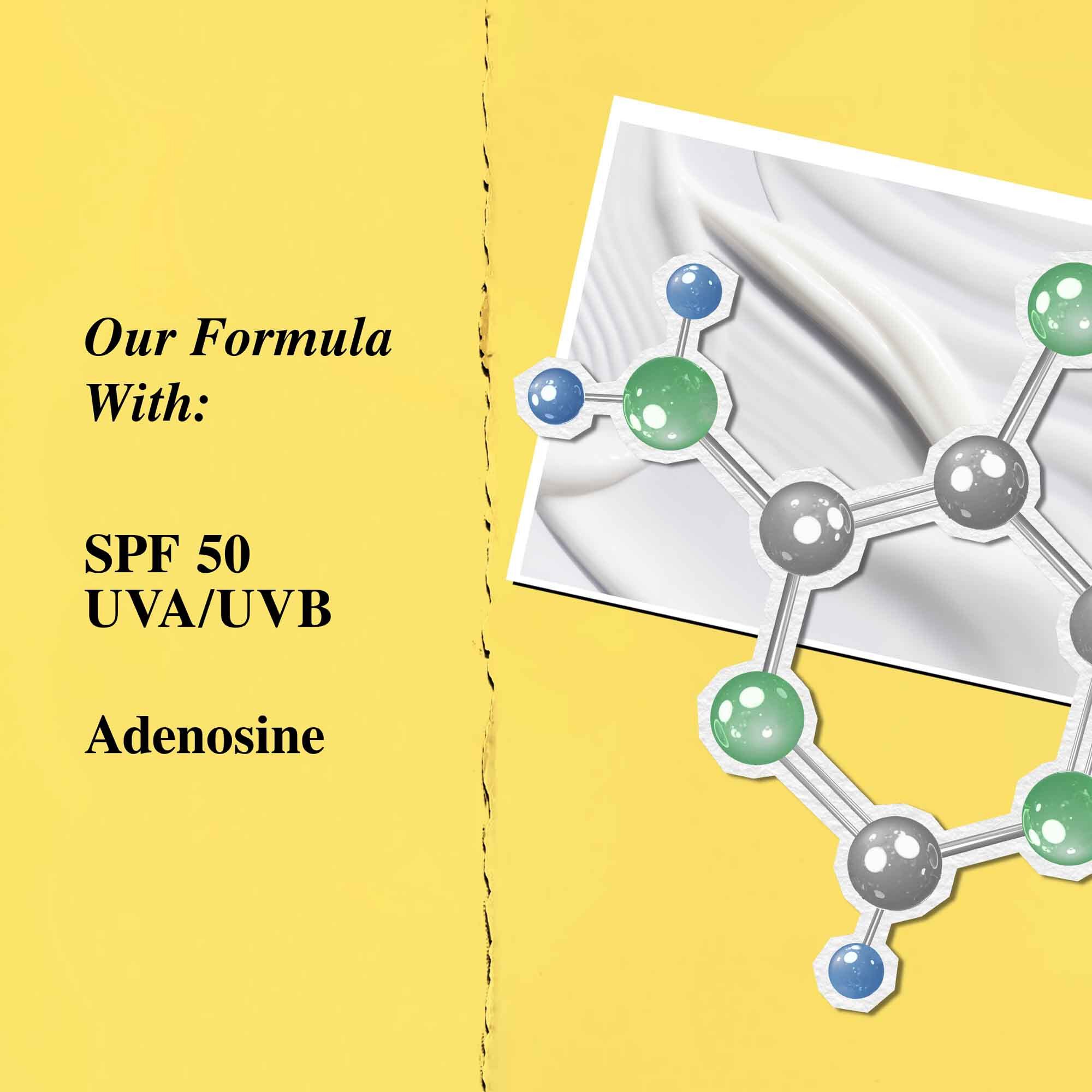 Grafica degli ingredienti chiave che evidenzia SPF 50 e adenosina.