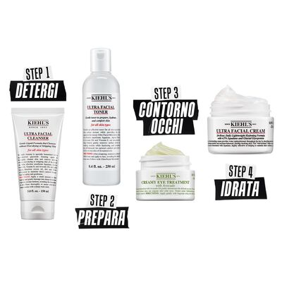 Kiehl'S Idratazione al Top Bundle
