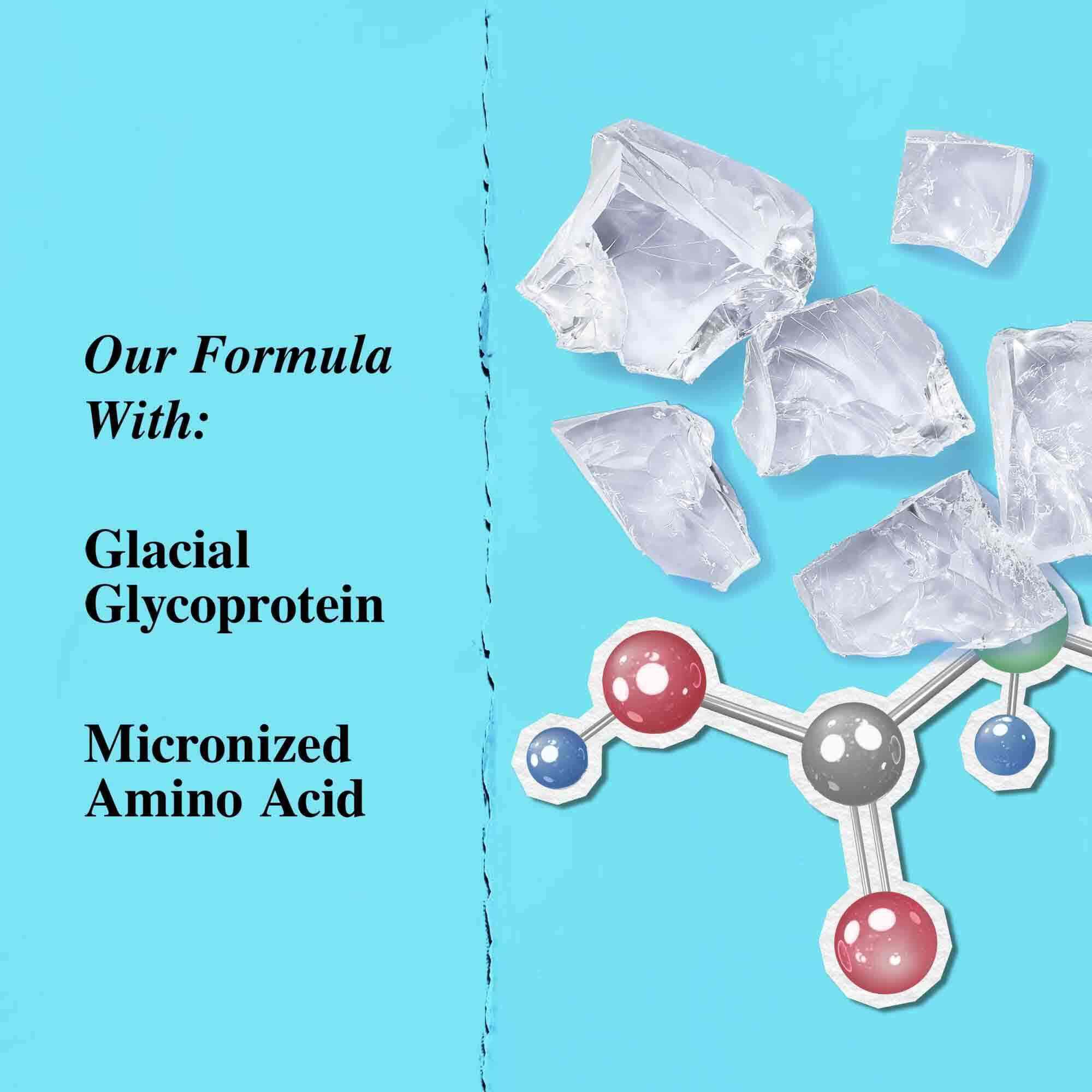Grafica degli ingredienti chiave che evidenzia glicoproteina glaciale e aminoacido micronizzato.