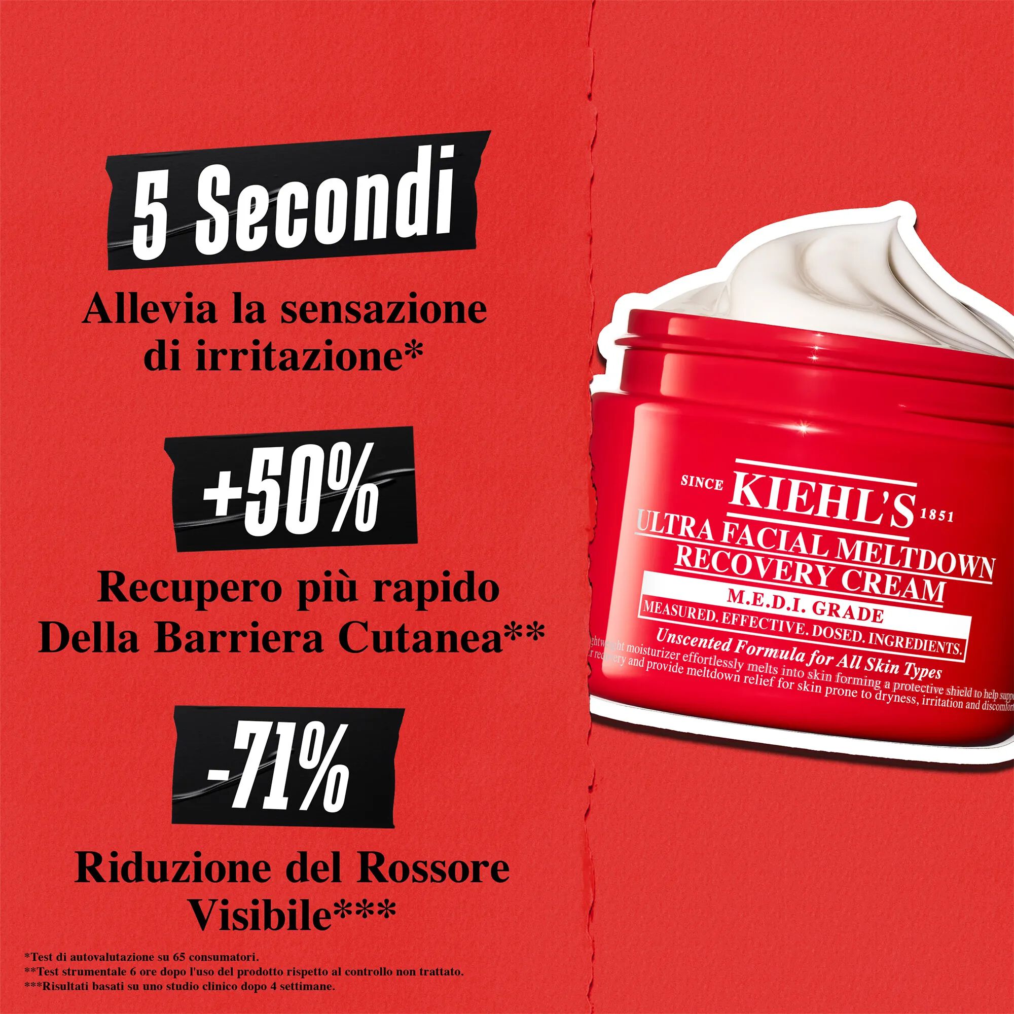 Sfondo rosso con un pack. Il testo recita: "Sollievo da irritazione cutanea in soli 5 secondi," "+50% Recupero Barriera Piu Rapido" e "-71% Rosso Visibile."
