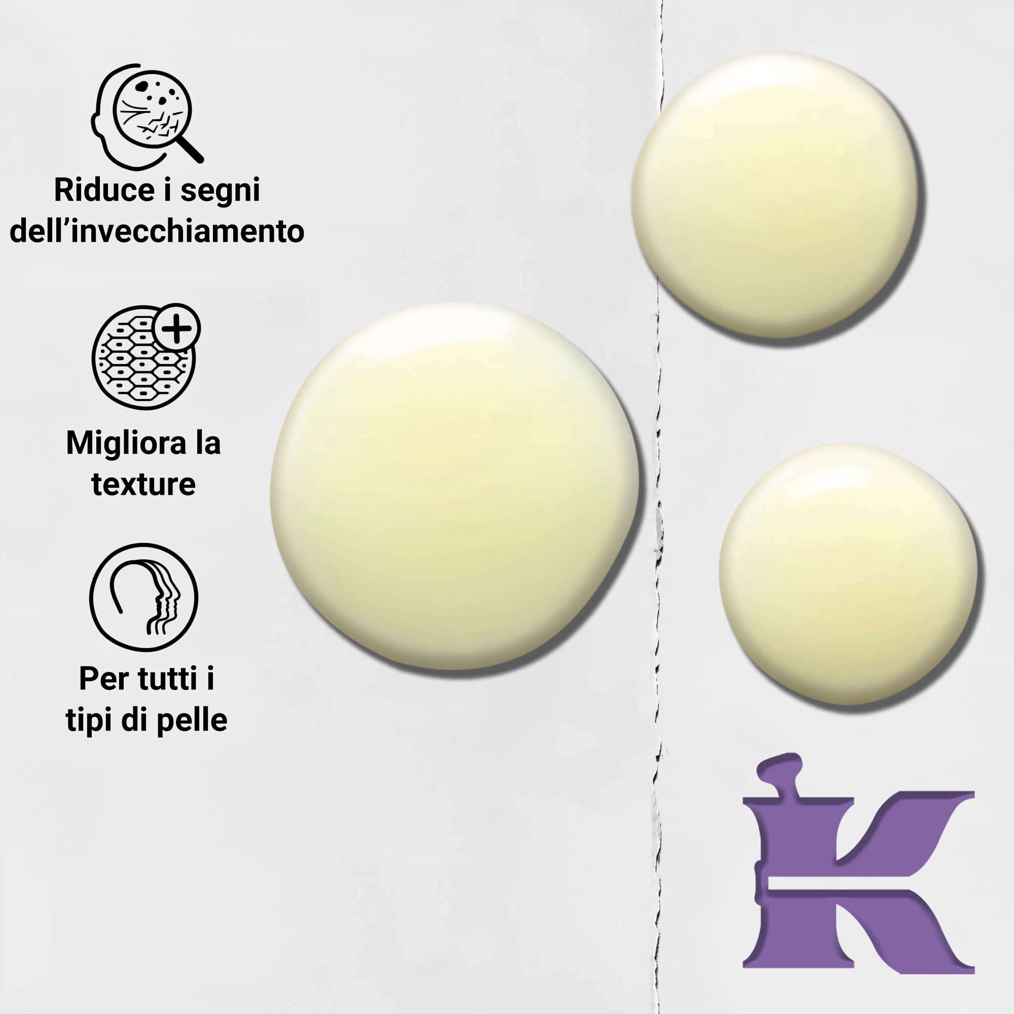 Foto della texture con icone: riduce i segni dell'invecchiamento, migliora la grana della pelle, formulato per tutti i tipi di pelle