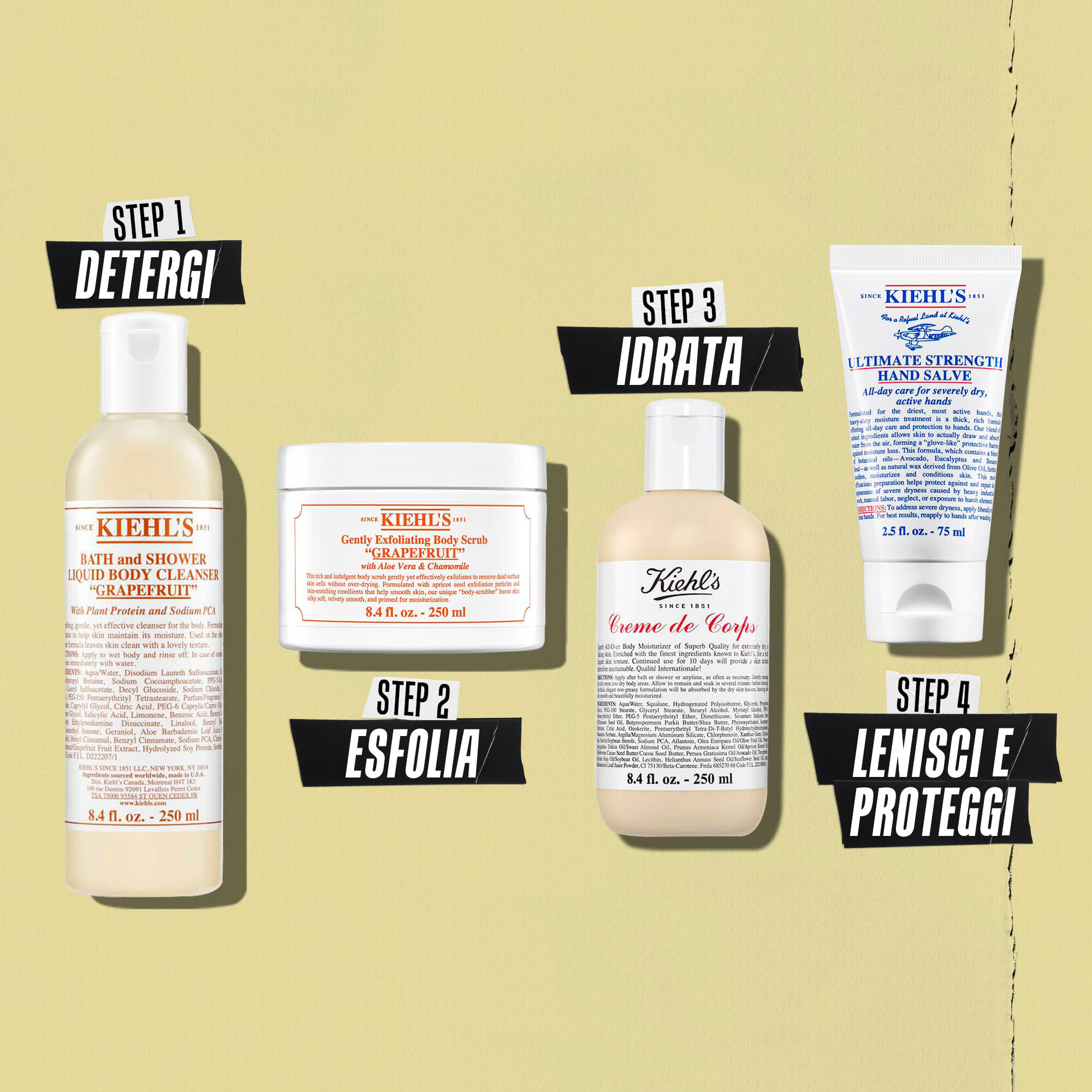 Illustrazione della routine con lozione per il corpo Creme de Corps: Detergere, Esfoliare, Idratare, Lenire e Proteggere