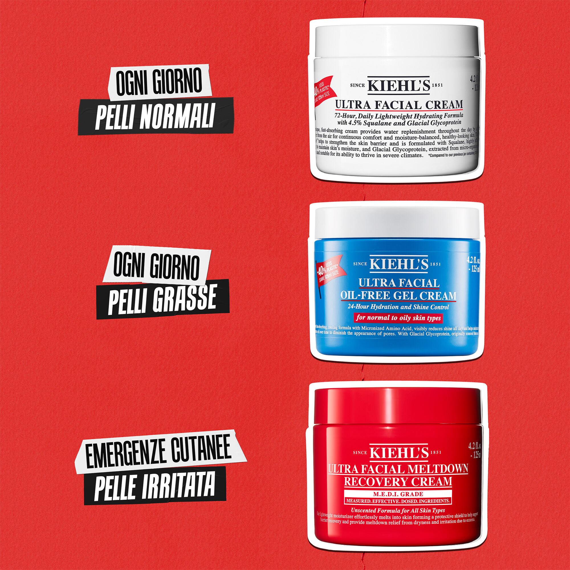 Tre creme Kiehl's: Ultra Facial Cream per pelle normale, Ultra Facial Oil-Free Gel Cream per pelle grassa e Ultra Facial Meltdown Recovery Cream per pelle irritata.