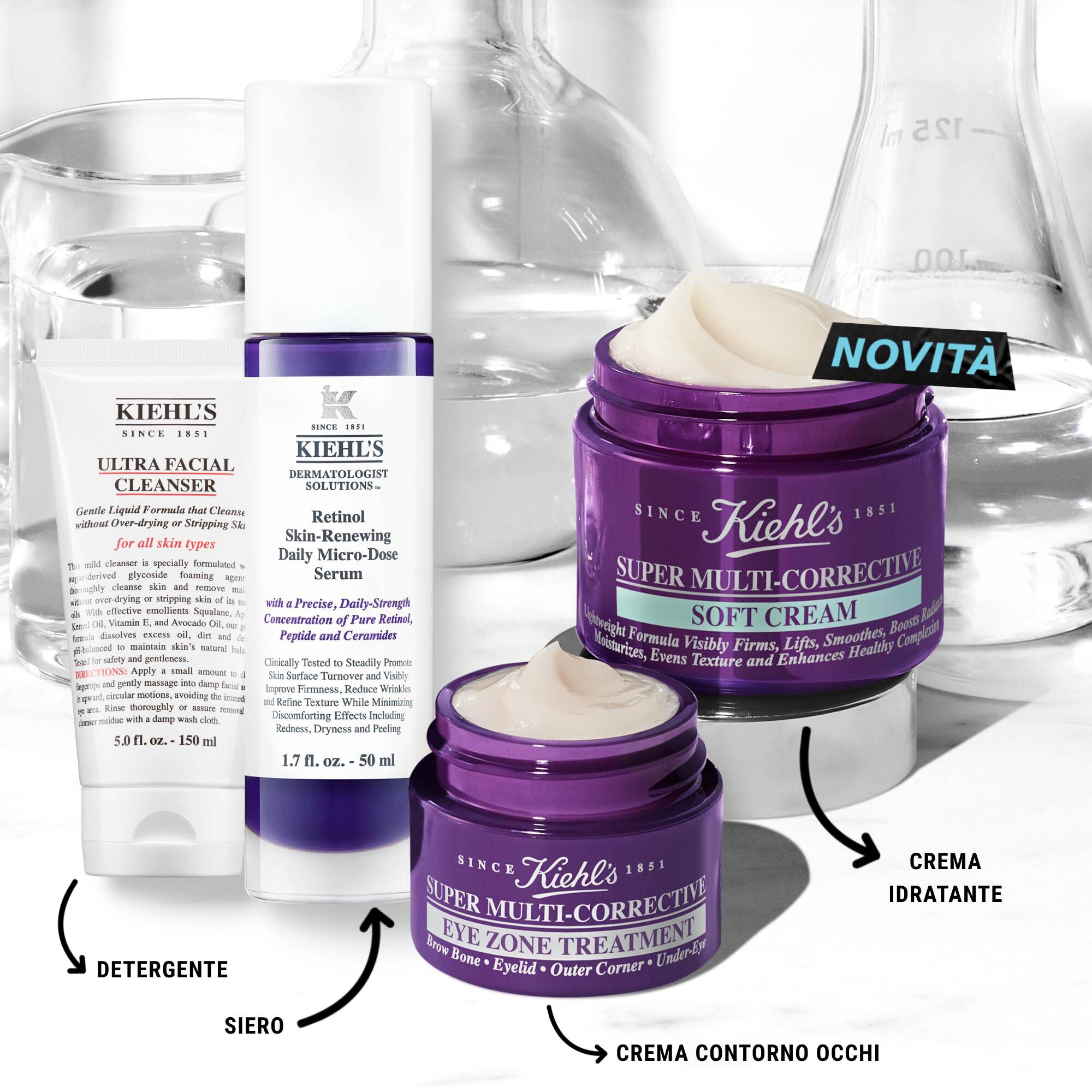 Set Skincare Routine Anti Eta con 4 prodotti | Kiehl's