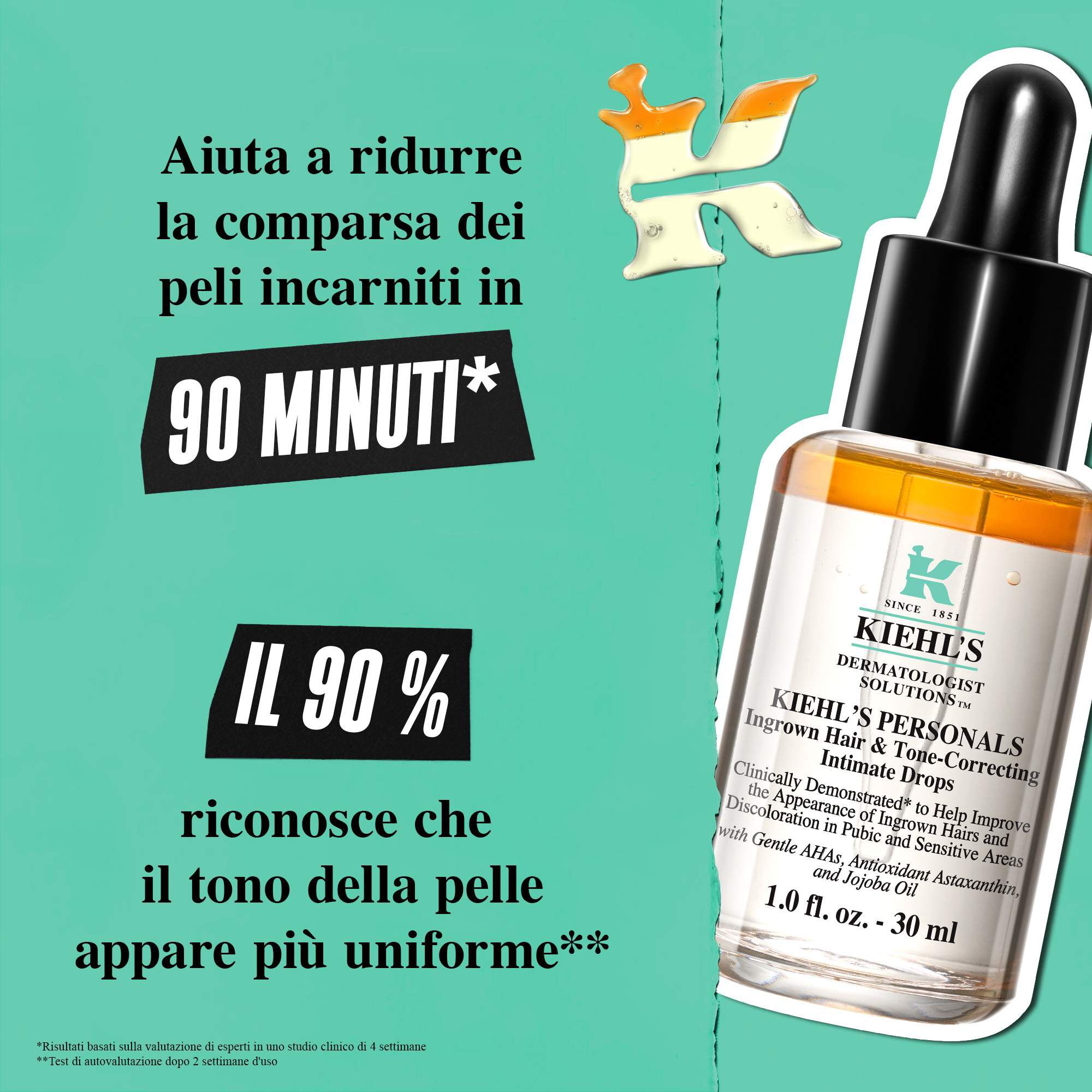 Claim illustration – Minimizes appearance and Evens Skintone