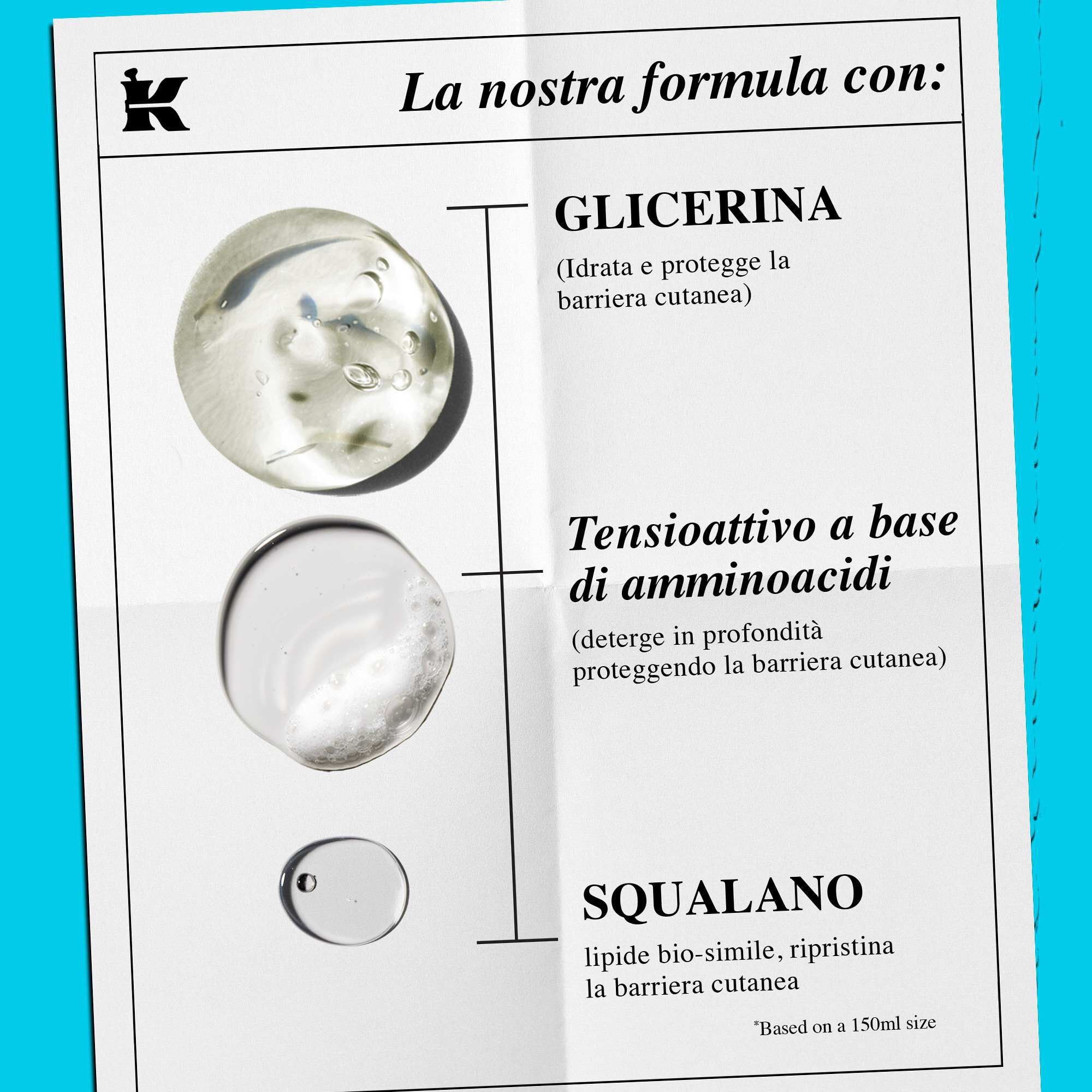 Ultra Facial Barrier-Hydrating Cleanser