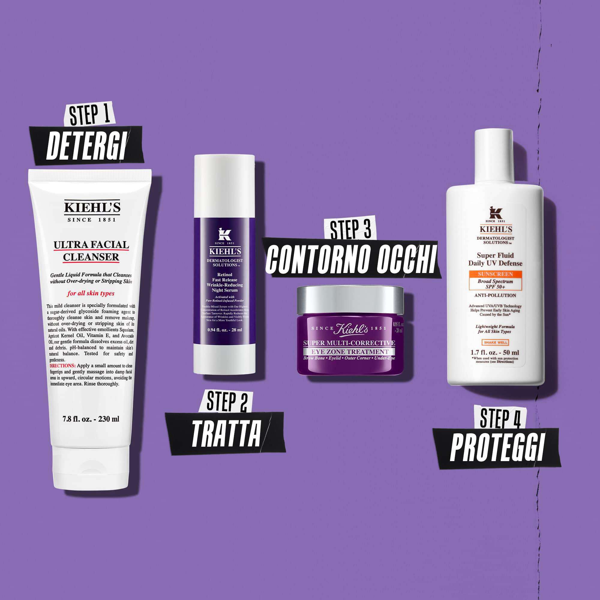 Routine con il siero notte antirughe Retinol Fast Release: Detergere, Trattare, Trattare gli occhi, Proteggere