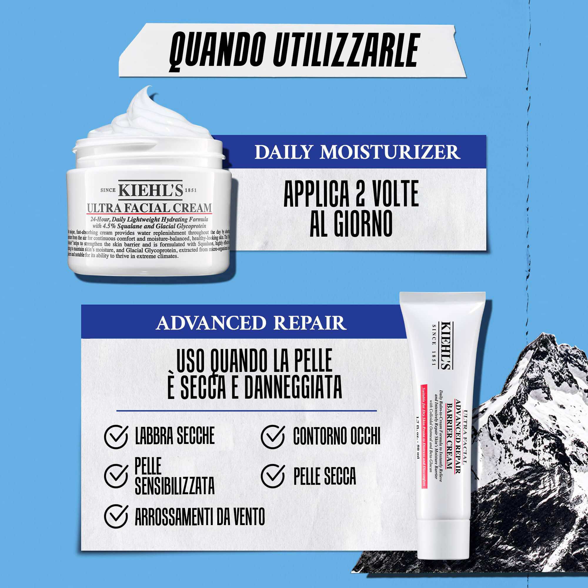 Illustrazione di quando utilizzare Ultra Facial Cream: idratante quotidiano o riparazione avanzata