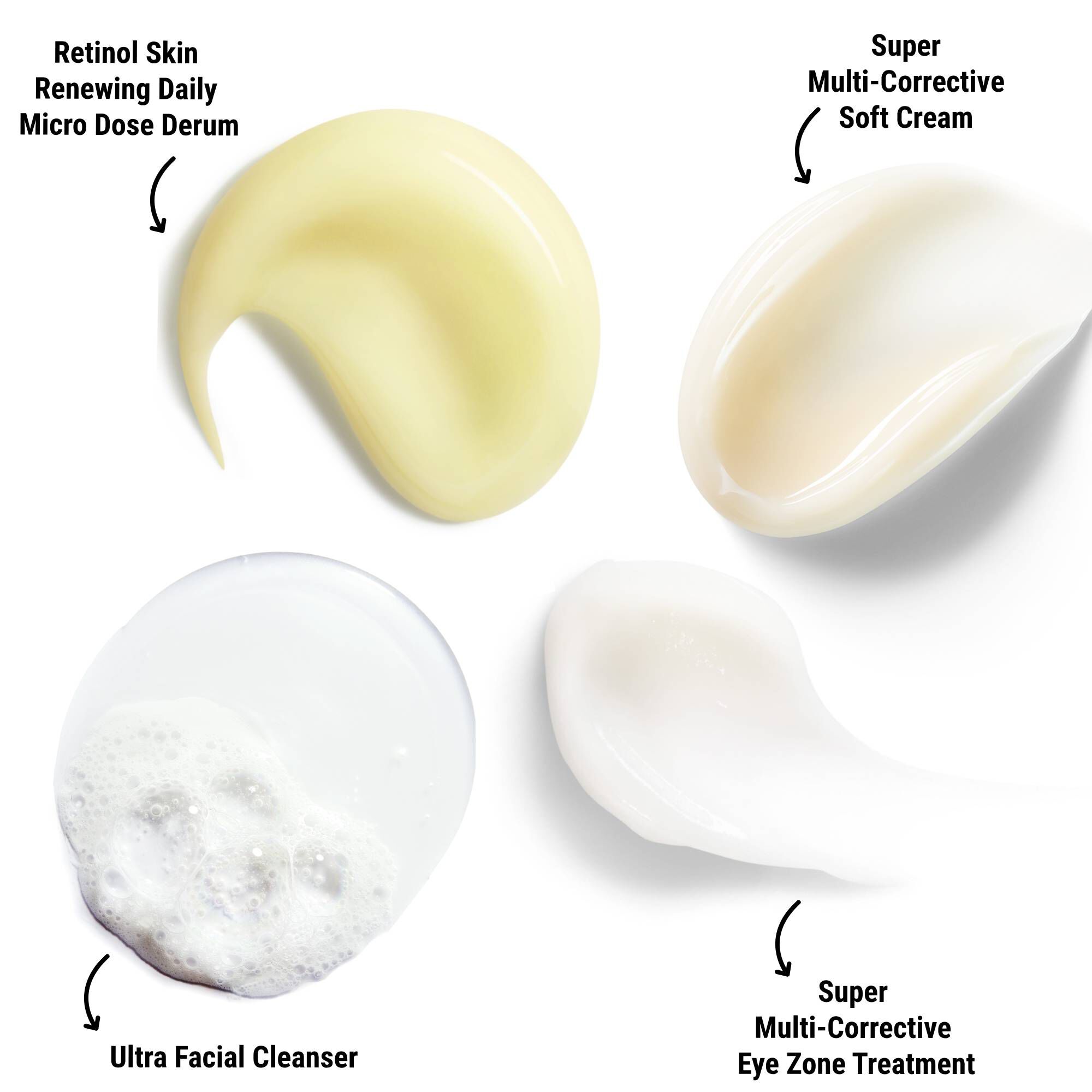 Set Skincare Routine Anti Eta con 4 prodotti | Kiehl's