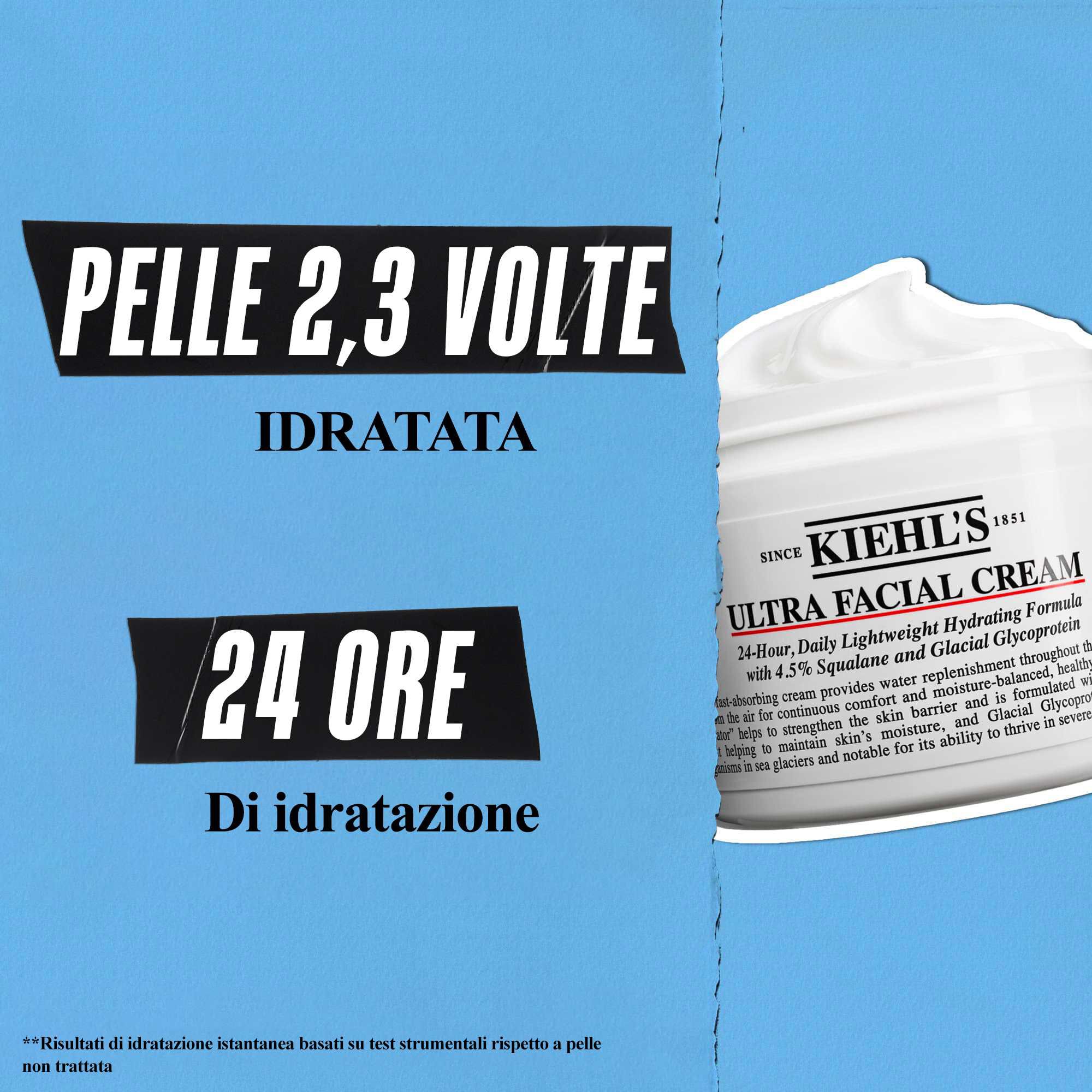 Ultra Facial Cream offre una riparazione della barriera in 1 ora e 72 ore di idratazione