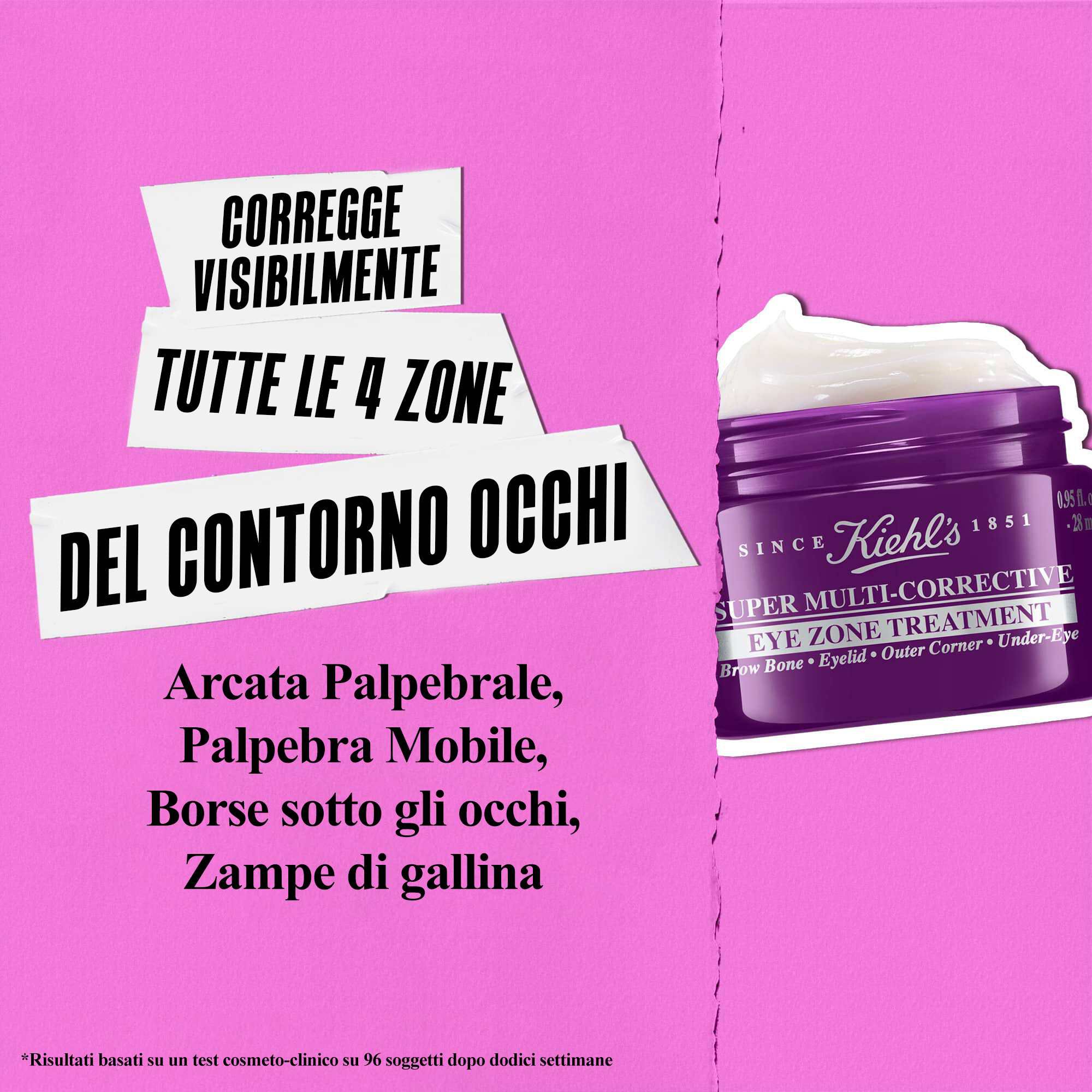 Corregge visibilmente tutte e 4 le zone degli occhi: arcata sopraccigliare, palpebra, zampe di gallina e zona sotto gli occhi