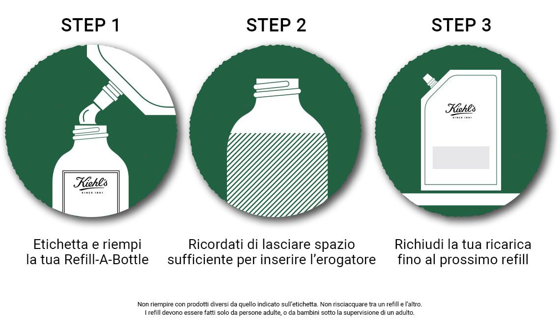 HOW TO REFILL YOUR BOTTLE