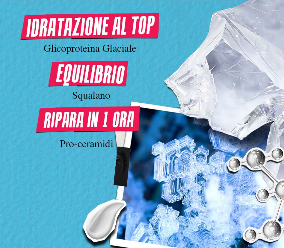 Immagine pubblicitaria con testo che promuove un prodotto di bellezza: "Idratazione al top", "Equilibrio", "Ripara in 1 ora", accompagnata da elementi grafici come ghiaccio e molecole.